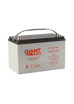 product-b-giant Risen